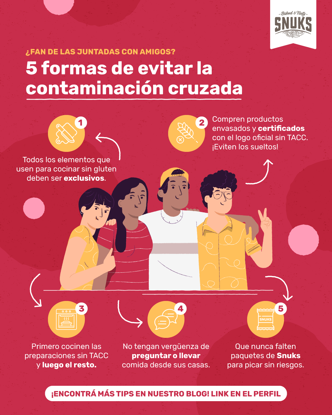 contaminacion cruzada